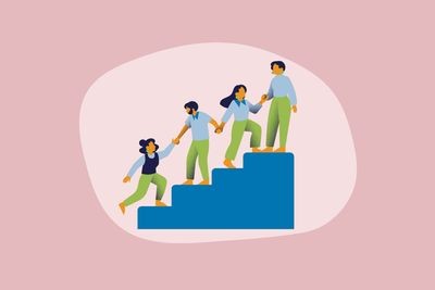 Eines de coaching. Nivell II