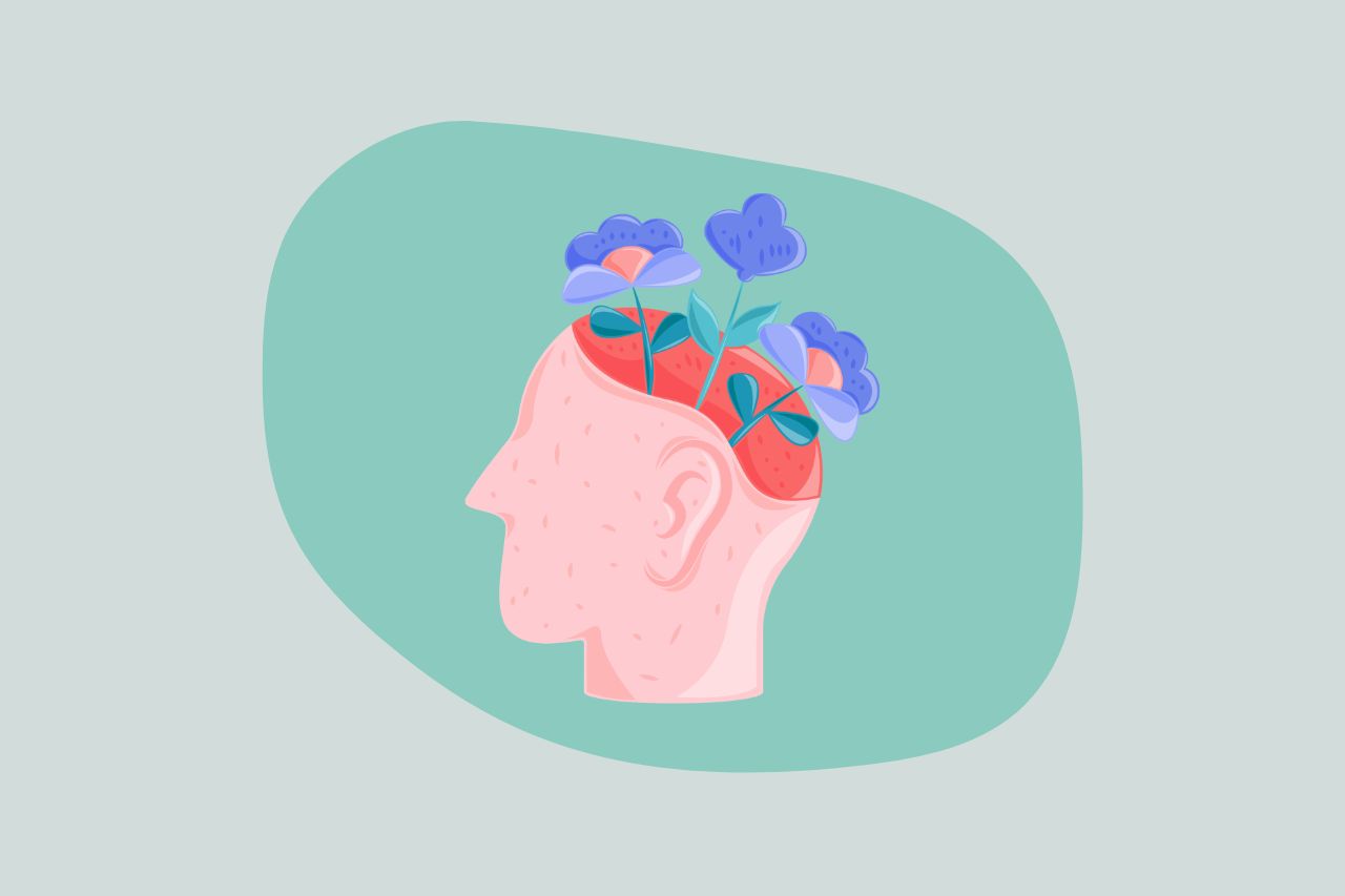 105.8 Mindfulness